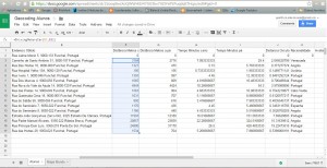 Resultado da Google Sheet Geocoding