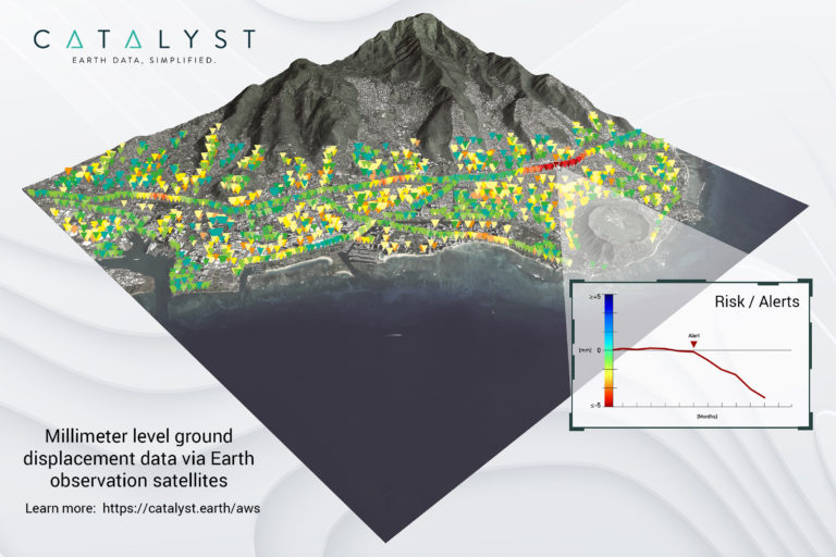 thesis geospatial technologies